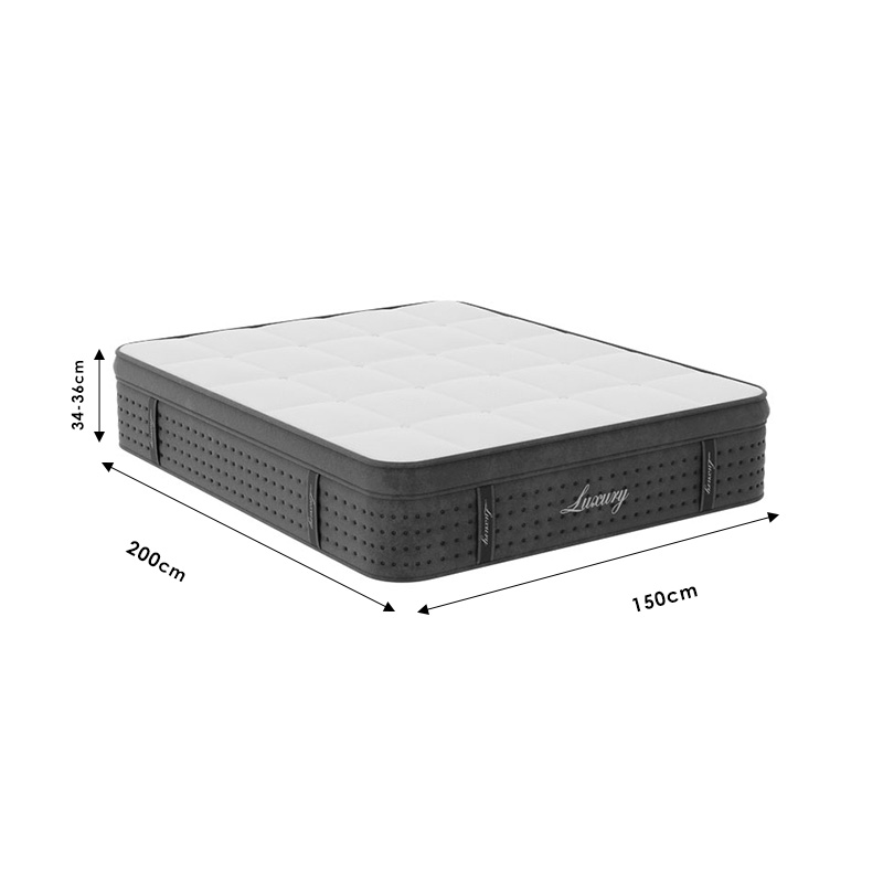Στρώμα Luxury pocket spring+gel memory foam+latex μονής όψης aloe vera 34-36cm 150x200εκ - Image 5