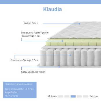 Alternative view of Στρώμα Klaudia  Continuous spring μονής όψης 17-18cm 100x200εκ