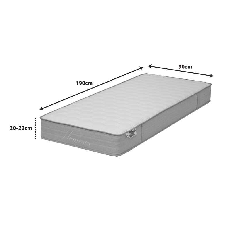 Στρώμα Nemesis pocket spring roll pack διπλής όψης aloe vera 20-22cm 90x190εκ - Image 4