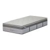 Στρώμα Utopia pakoworld pocket spring με ανώστρωμα 30-32cm 100x200εκ 100-000057