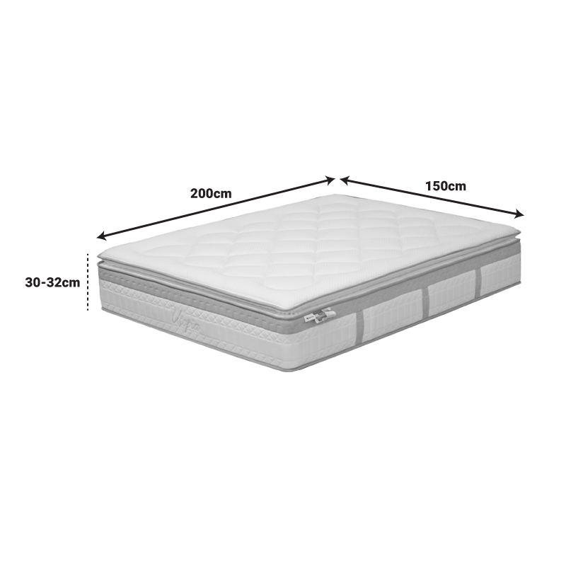 Στρώμα Utopia pocket spring με aloe vera και ανώστρωμα 30-32cm 150x200εκ - Image 4